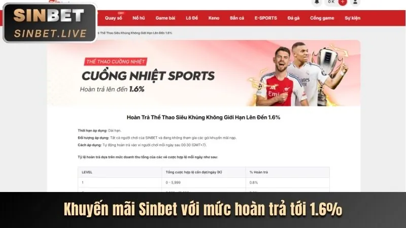 Đa dạng môn thể thao tại acb8vip nhà cái